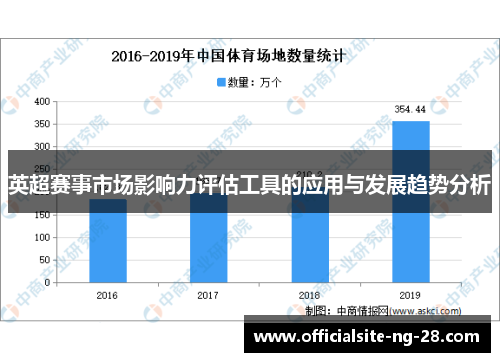 英超赛事市场影响力评估工具的应用与发展趋势分析