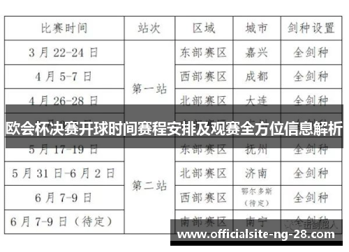 欧会杯决赛开球时间赛程安排及观赛全方位信息解析