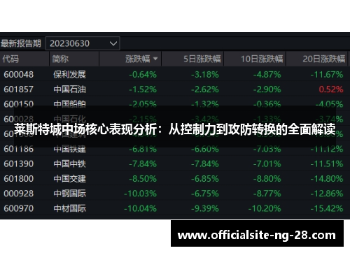 莱斯特城中场核心表现分析：从控制力到攻防转换的全面解读
