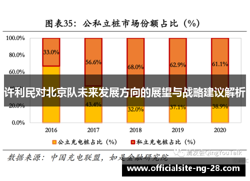 许利民对北京队未来发展方向的展望与战略建议解析