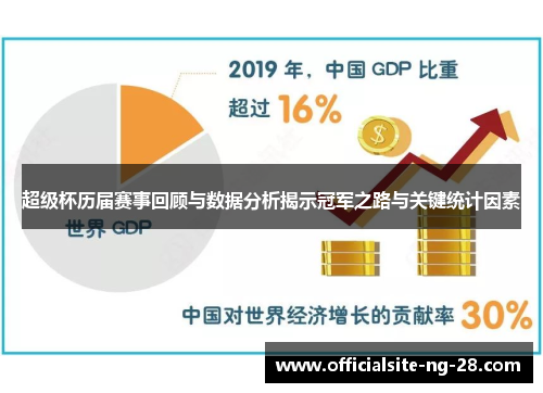 超级杯历届赛事回顾与数据分析揭示冠军之路与关键统计因素