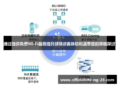 通过提供免费Wi-Fi服务提升球场访客体验和满意度的策略探讨