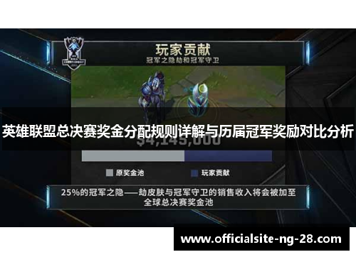 英雄联盟总决赛奖金分配规则详解与历届冠军奖励对比分析