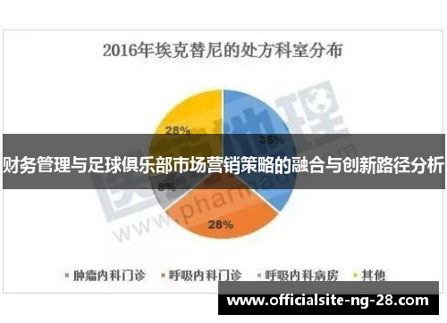 财务管理与足球俱乐部市场营销策略的融合与创新路径分析