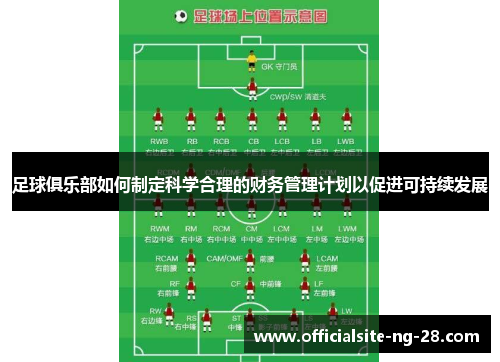 足球俱乐部如何制定科学合理的财务管理计划以促进可持续发展