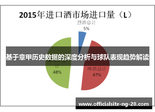 基于意甲历史数据的深度分析与球队表现趋势解读